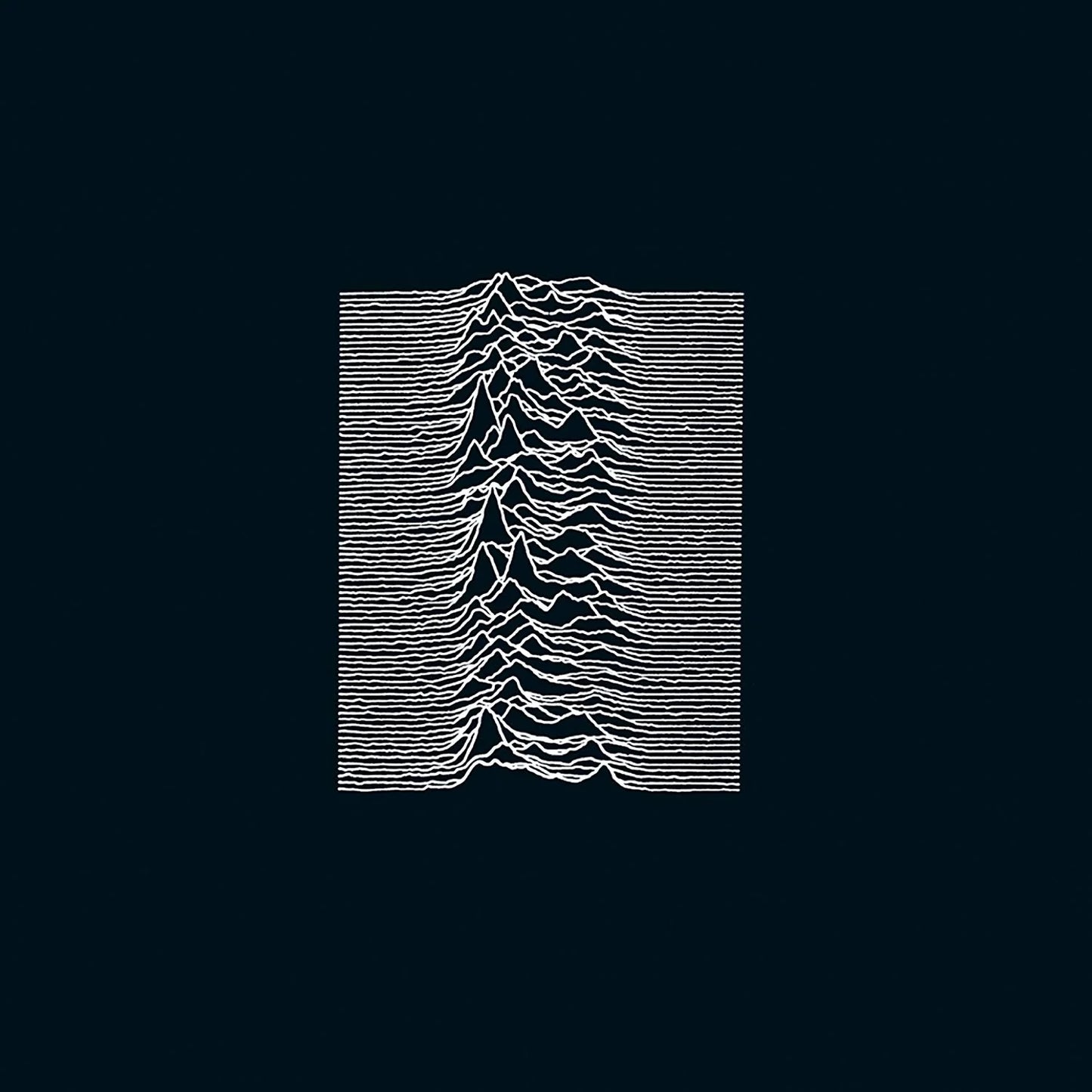 Unknown Pleasures - Joy Division